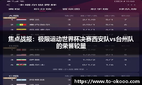 澳客体育赛事